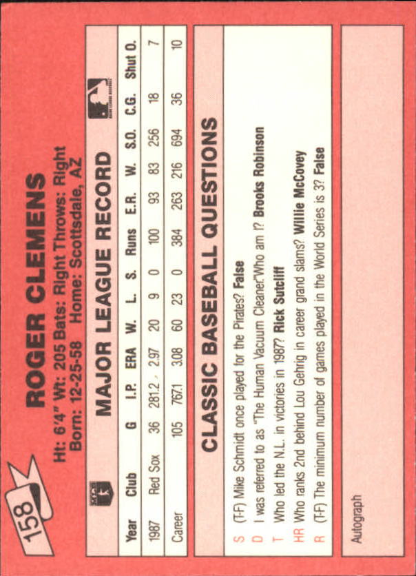 1988 Classic Red #158 Roger Clemens back image