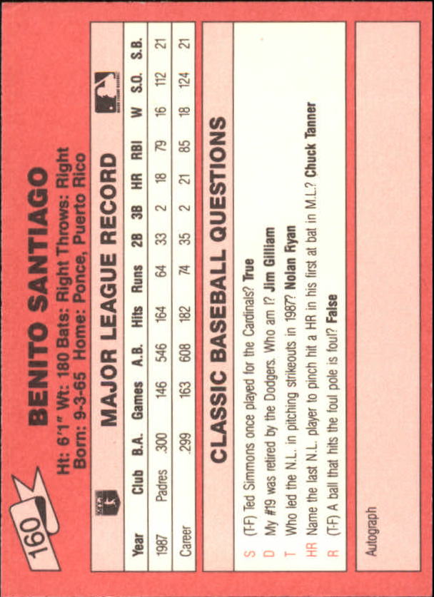 1988 Classic Red #160 Benito Santiago back image