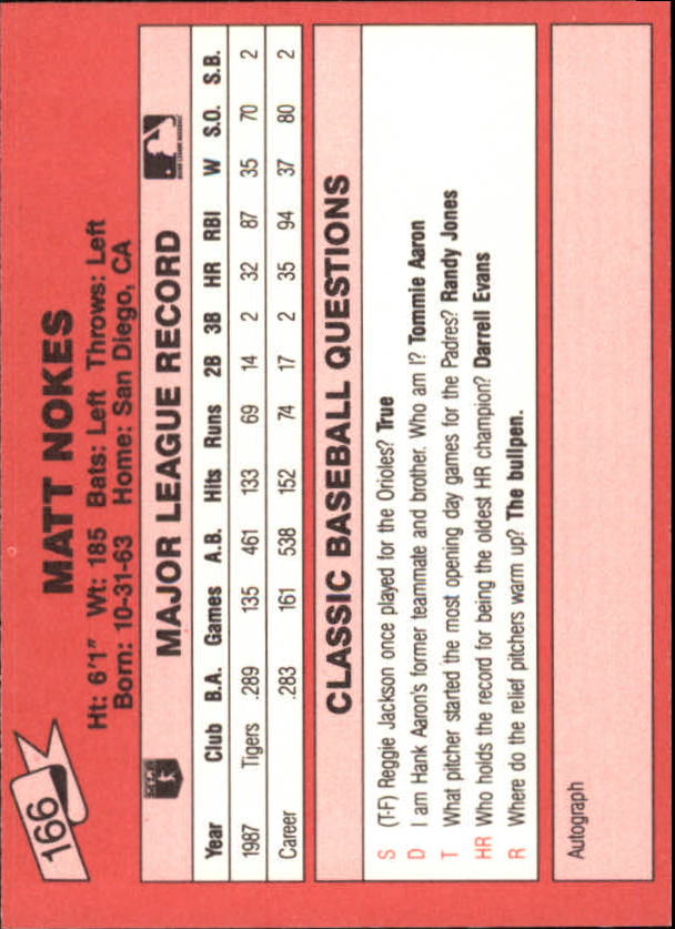 1988 Classic Red #166 Matt Nokes back image