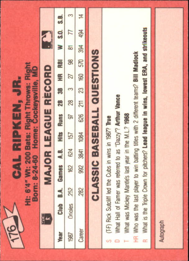 1988 Classic Red #176 Cal Ripken back image