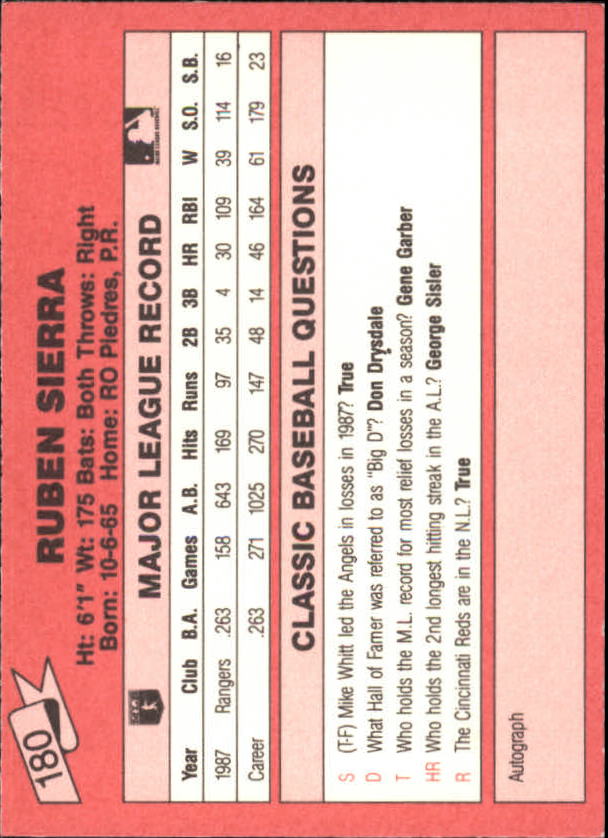 B1872- 1988 Klassisch Rot Baseball Card # S 151-200 -du Pick- 15 + Free US - Bild 55 von 89