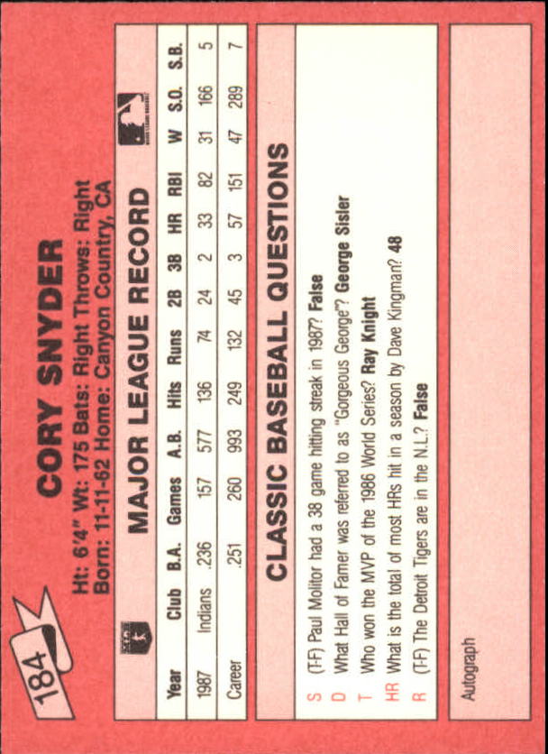 B1872- 1988 Klassisch Rot Baseball Card # S 151-200 -du Pick- 15 + Free US - Bild 63 von 89