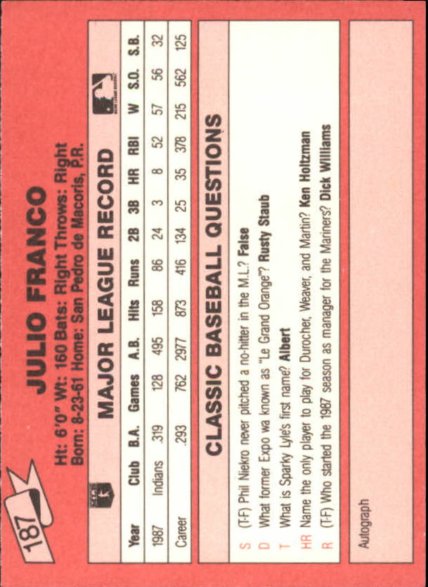 B1872- 1988 Klassisch Rot Baseball Card # S 151-200 -du Pick- 15 + Free US - Bild 69 von 89