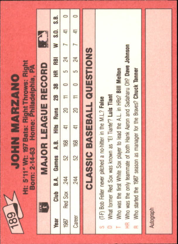 1988 Classic Red #189 John Marzano back image