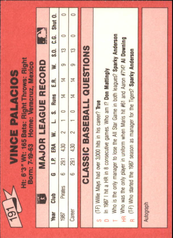 1988 Classic Red #191 Vicente Palacios back image