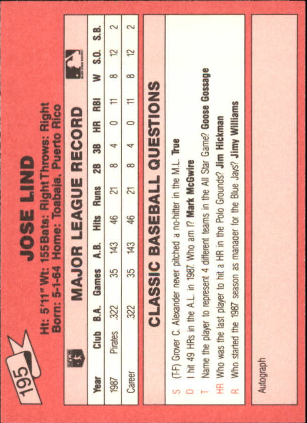 1988 Classic Red #195 Jose Lind back image