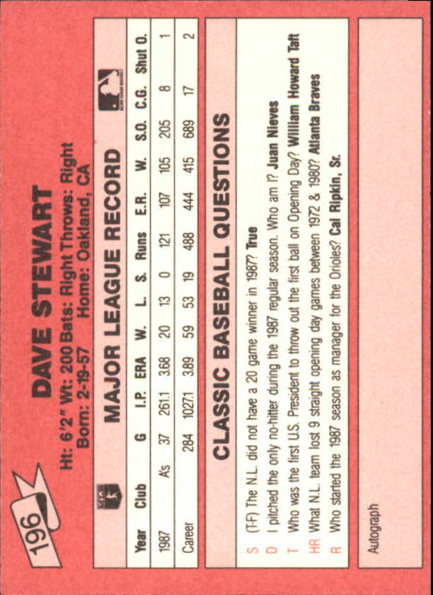 B1872- 1988 Klassisch Rot Baseball Card # S 151-200 -du Pick- 15 + Free US - Bild 87 von 89