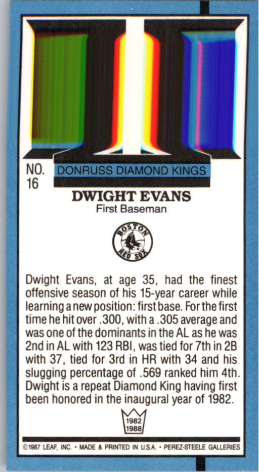 1988 Donruss #16 Dwight Evans DK back image