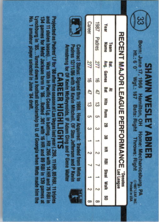 1988 Donruss #33 Shawn Abner RR back image