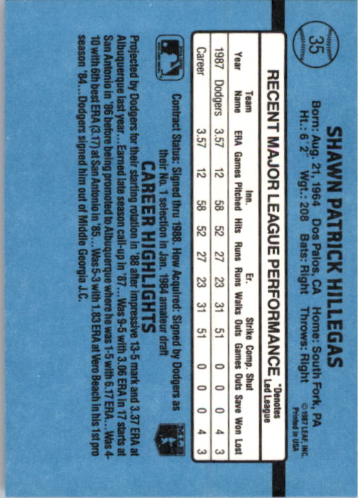 1988 Donruss #35 Shawn Hillegas RR RC back image