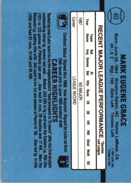 1988 Donruss Mark Grace Baseball Rookie Card (RC) #40 Cubs High Grade O/C