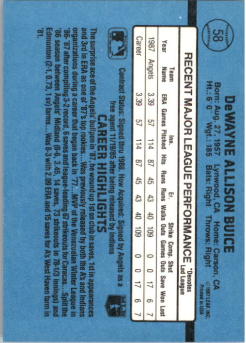 1988 Donruss #58 DeWayne Buice back image