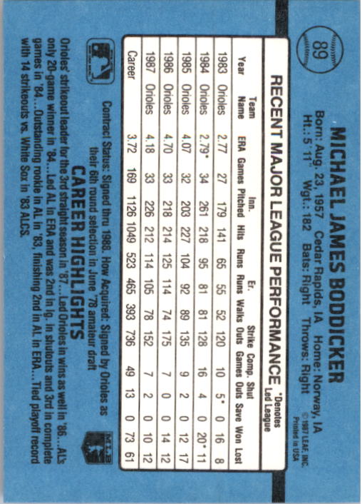 1988 Donruss #89 Mike Boddicker back image