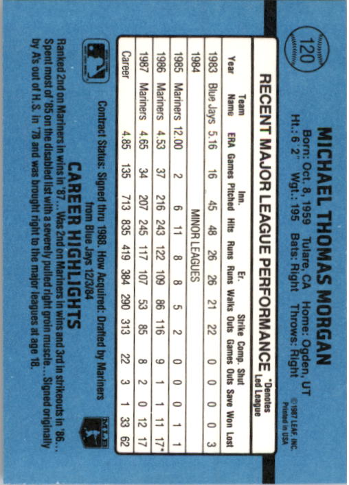 1988 Donruss #120 Mike Morgan - NM-MT
