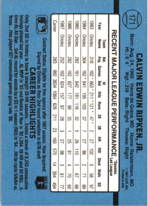 1988 Donruss #171 Cal Ripken back image