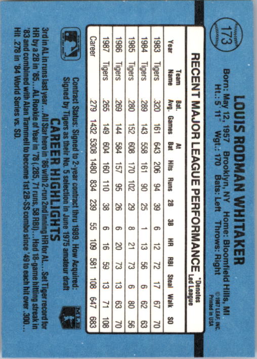 1988 Donruss #173 Lou Whitaker back image