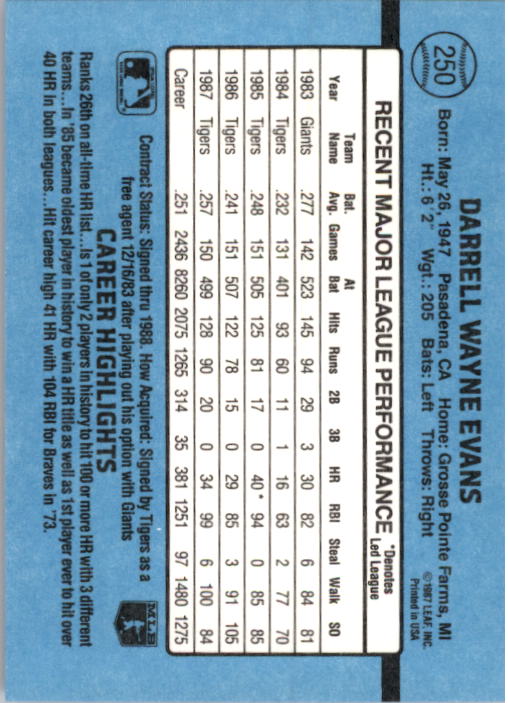 thumbnail 5  - 1988 Donruss Baseball Cards 249-496 Pick From List