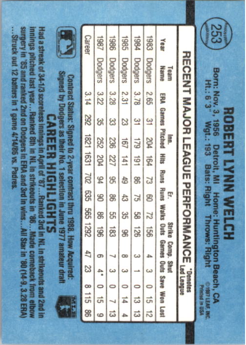 thumbnail 11  - 1988 Donruss Baseball Cards 249-496 Pick From List