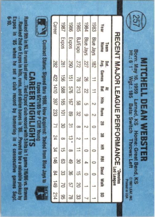thumbnail 19  - 1988 Donruss Baseball Cards 249-496 Pick From List