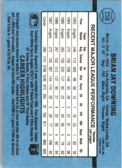 thumbnail 21  - 1988 Donruss Baseball Cards 249-496 Pick From List