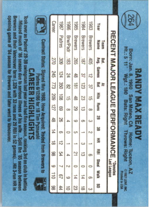 thumbnail 33  - 1988 Donruss Baseball Cards 249-496 Pick From List