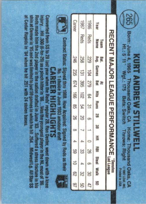 thumbnail 35  - 1988 Donruss Baseball Cards 249-496 Pick From List
