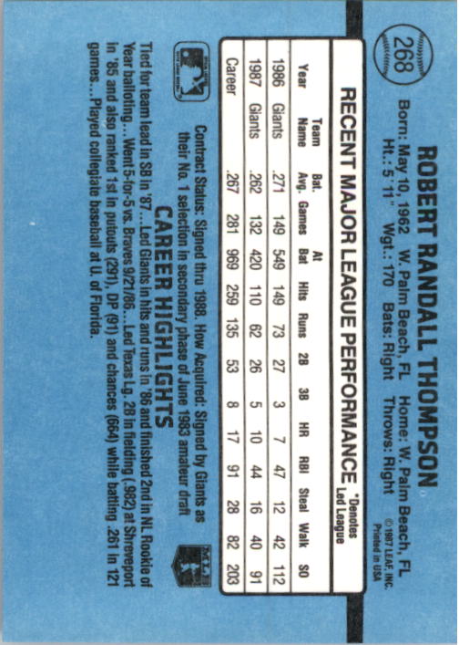 thumbnail 41  - 1988 Donruss Baseball Cards 249-496 Pick From List
