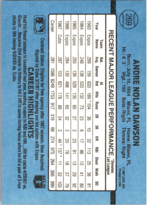 thumbnail 43  - 1988 Donruss Baseball Cards 249-496 Pick From List