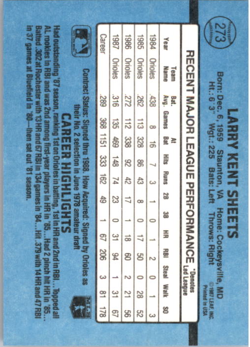 thumbnail 51  - 1988 Donruss Baseball Cards 249-496 Pick From List
