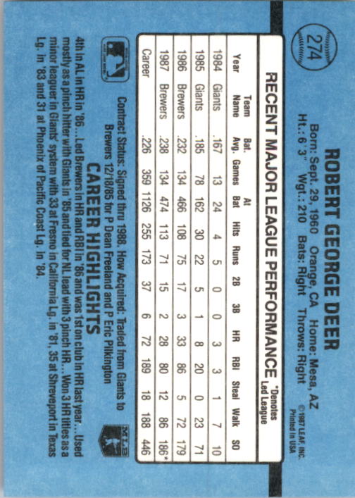 thumbnail 53  - 1988 Donruss Baseball Cards 249-496 Pick From List
