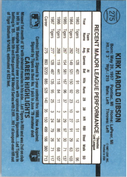 thumbnail 55  - 1988 Donruss Baseball Cards 249-496 Pick From List