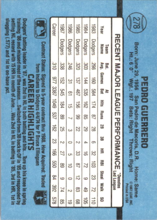 thumbnail 61  - 1988 Donruss Baseball Cards 249-496 Pick From List