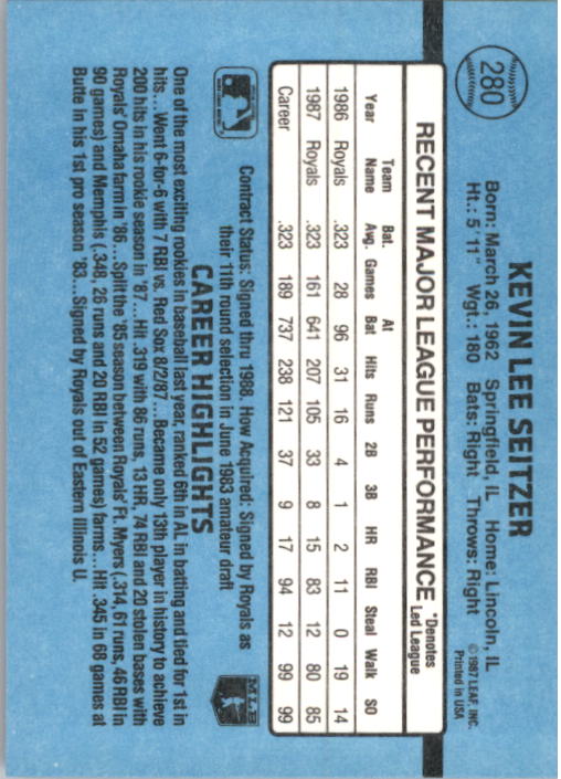 thumbnail 65  - 1988 Donruss Baseball Cards 249-496 Pick From List