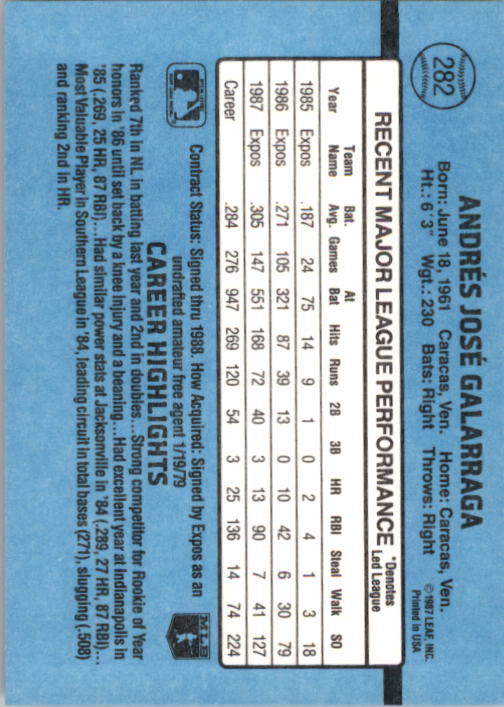 thumbnail 69  - 1988 Donruss Baseball Cards 249-496 Pick From List