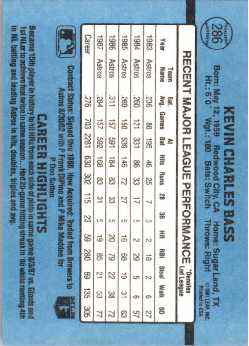 thumbnail 77  - 1988 Donruss Baseball Cards 249-496 Pick From List