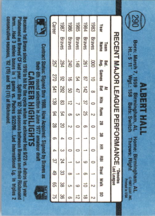 thumbnail 85  - 1988 Donruss Baseball Cards 249-496 Pick From List