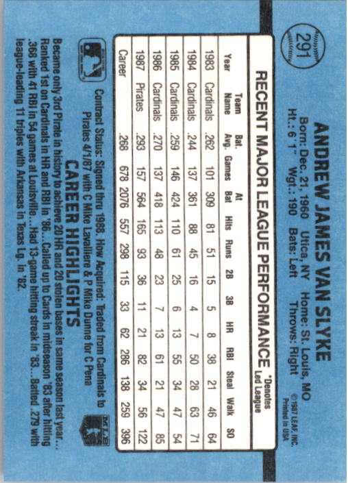thumbnail 87  - 1988 Donruss Baseball Cards 249-496 Pick From List