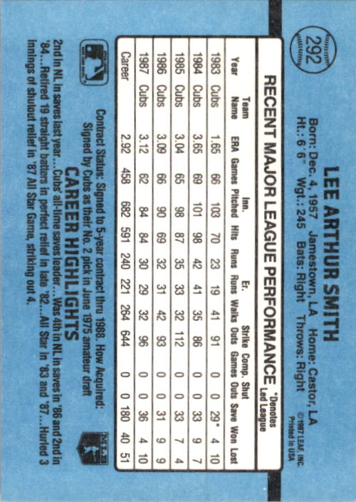 thumbnail 89  - 1988 Donruss Baseball Cards 249-496 Pick From List