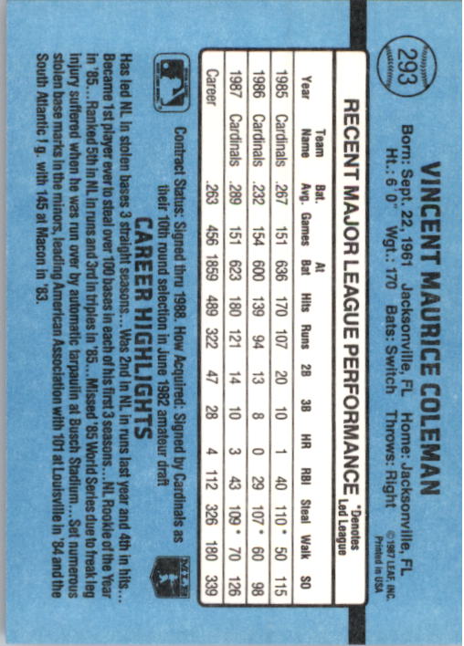 thumbnail 91  - 1988 Donruss Baseball Cards 249-496 Pick From List
