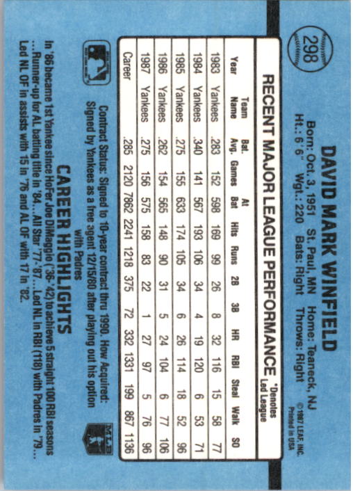 thumbnail 101  - 1988 Donruss Baseball Cards 249-496 Pick From List