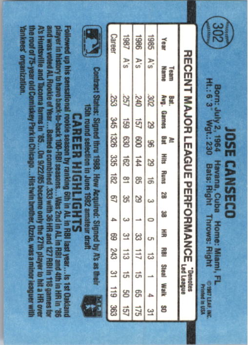 thumbnail 109  - 1988 Donruss Baseball Cards 249-496 Pick From List