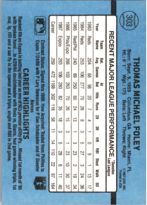 thumbnail 111  - 1988 Donruss Baseball Cards 249-496 Pick From List