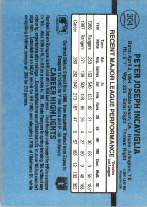 thumbnail 113  - 1988 Donruss Baseball Cards 249-496 Pick From List