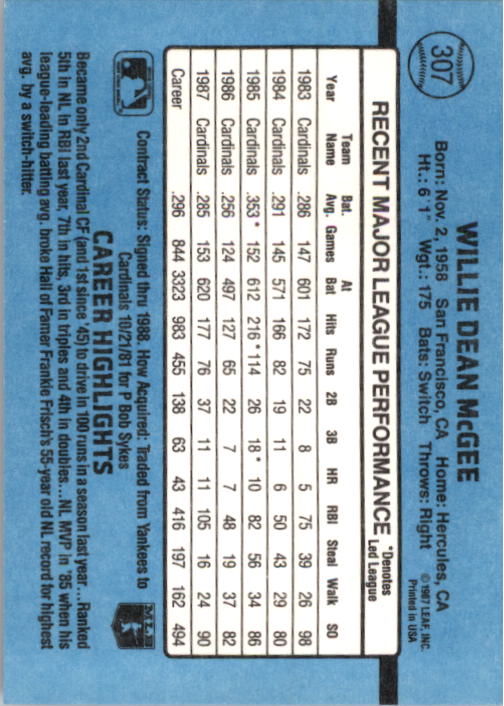 thumbnail 119  - 1988 Donruss Baseball Cards 249-496 Pick From List