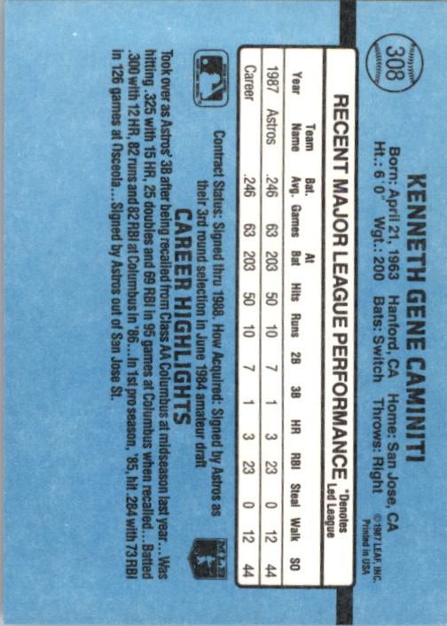 thumbnail 121  - 1988 Donruss Baseball Cards 249-496 Pick From List