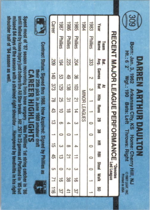 thumbnail 123  - 1988 Donruss Baseball Cards 249-496 Pick From List