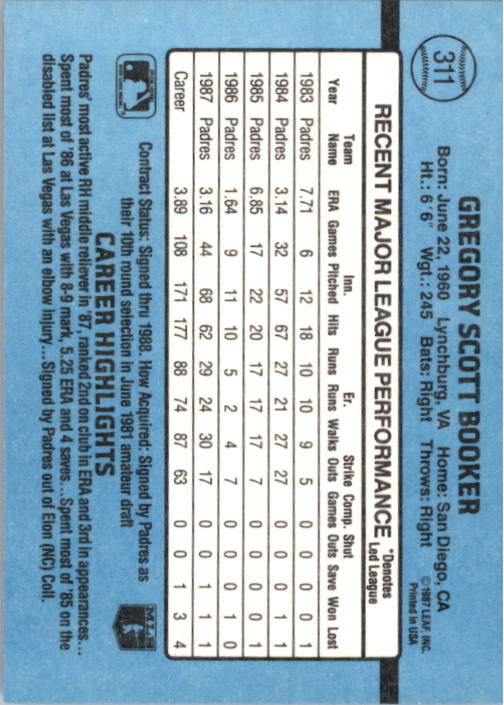 thumbnail 127  - 1988 Donruss Baseball Cards 249-496 Pick From List