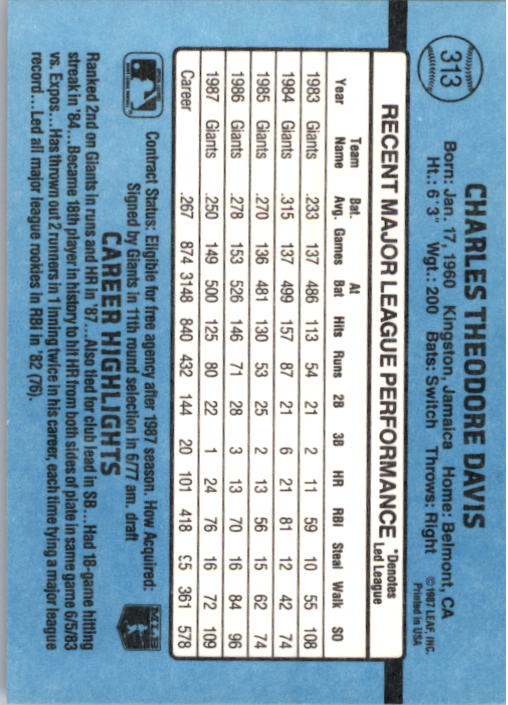 thumbnail 131  - 1988 Donruss Baseball Cards 249-496 Pick From List