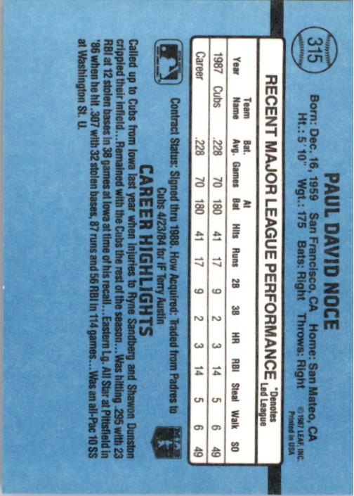 thumbnail 135  - 1988 Donruss Baseball Cards 249-496 Pick From List