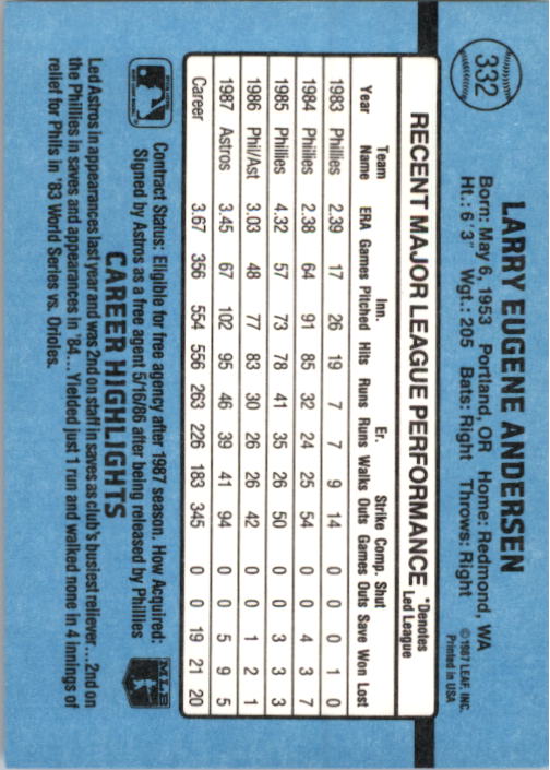 thumbnail 169  - 1988 Donruss Baseball Cards 249-496 Pick From List